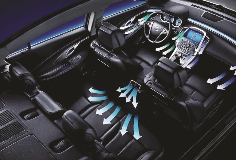 Automotive Air Conditioning System